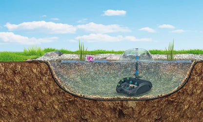 Pontec PondoPress Pond Under Water Filter PonDuett 3.000 l