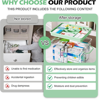 AouiSton Medicine Storage Box, 2 Layer First Aid Box Case Plastic Medicine Box Large Capacity Medical Box Storage Box Household Medicine Cabinet