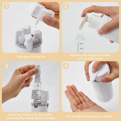 4 in 1 Travel Bottle Dispenser, Refillable Leakproof Mini Plastic Travel Containers for Toiletries