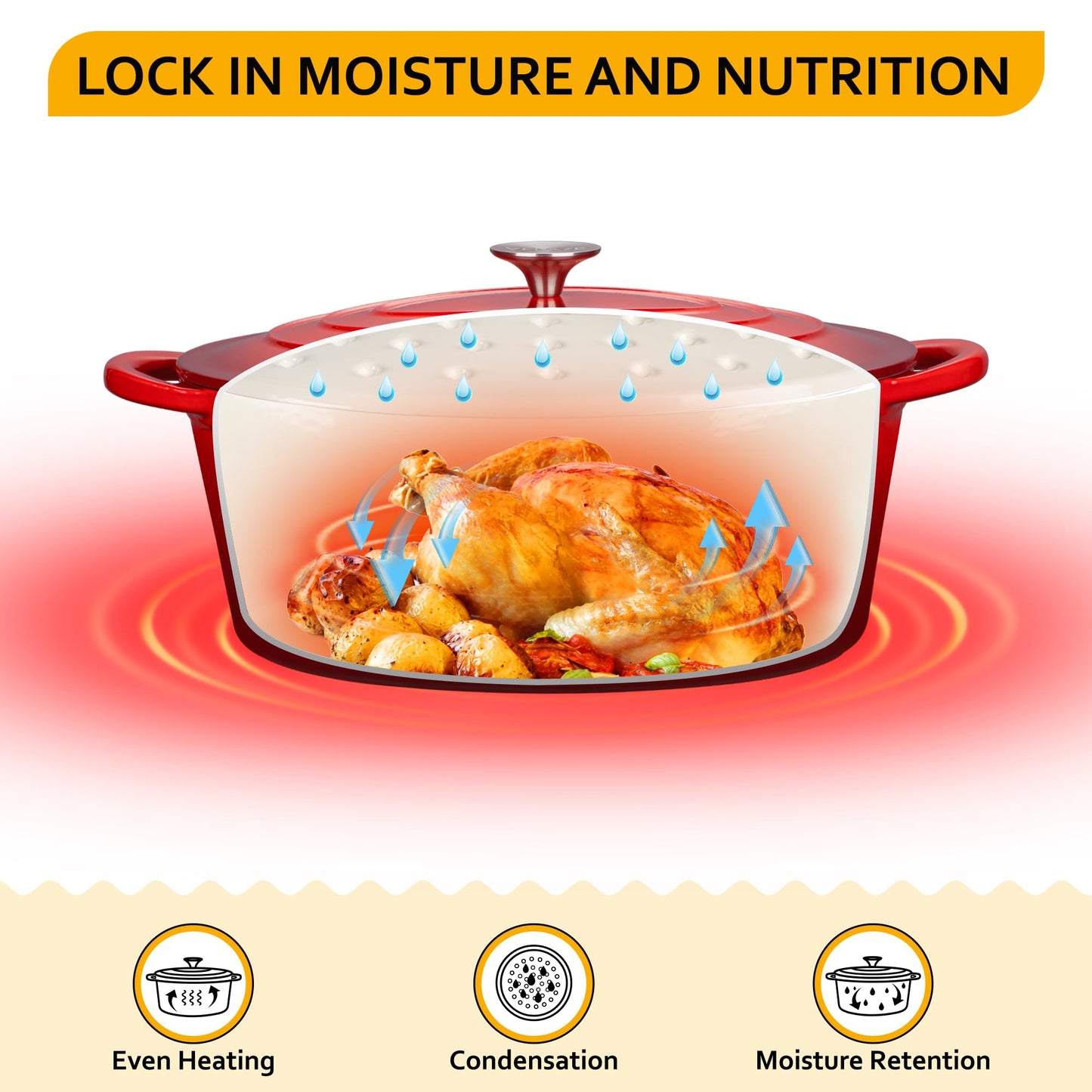 Velaze Cast Iron Casserole Dish with Lid, Non-Stick Cast Iron Dutch Oven for Home Baking, Braiser, Cooking,34cm/7.5L(Red)