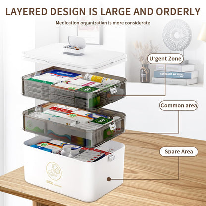 Hniuyun 3-Layer Portable Pill Organiser with Carry Handle, Weekly Multi-Compartment Medicine Box for Vitamins & Tablets – Travel