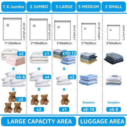 BoxLegend Vacuum Storage Bags 15 Pack Space Saving Bags Thicker Type 80mm 1XXL + 2XL+ 5L + 5M + 2S Double Zip Seal & Leak Valve Reusable for Clothes