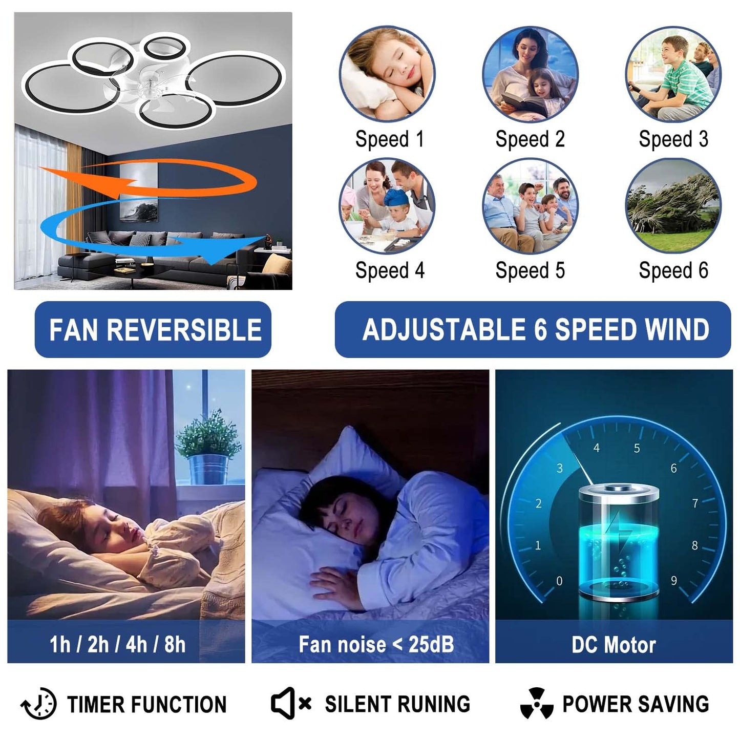 YUNZI Modern Ceiling Fan with Lamp with Remote Control LED 72W Dimmable Fan Ceiling Light Ceiling Fan Lighting for Living Room Bedroom Kitchen, 6