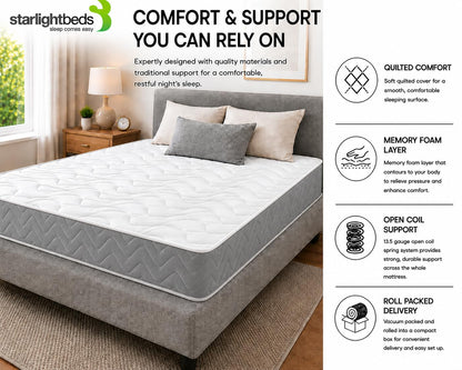 Starlight Beds Twilight Grey Double Mattress - 4ft6 x 6ft3