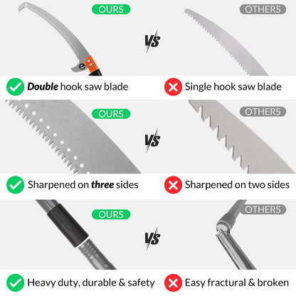 Walensee Pole Saws for Tree Trimming 235cm Lightweight Manual Stainless Steel Extension High Pole Pruning Pole Saw with Blade for Trimmer Branches