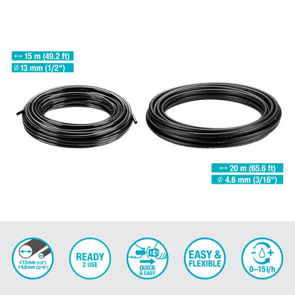 Gardena Micro-Drip-System Drip Irrigation Set Terrace (30 plants): Starter set, ready to use, water-saving irrigation system, simple & flexible