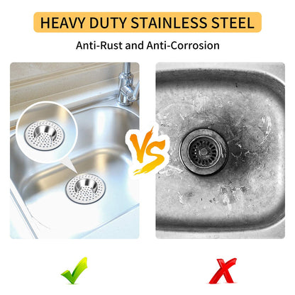 (Set of 2) Stainless Steel Kitchen Sink Strainer Plug, Standard Strainer Drain Protector for Bathroom/Kitchen
