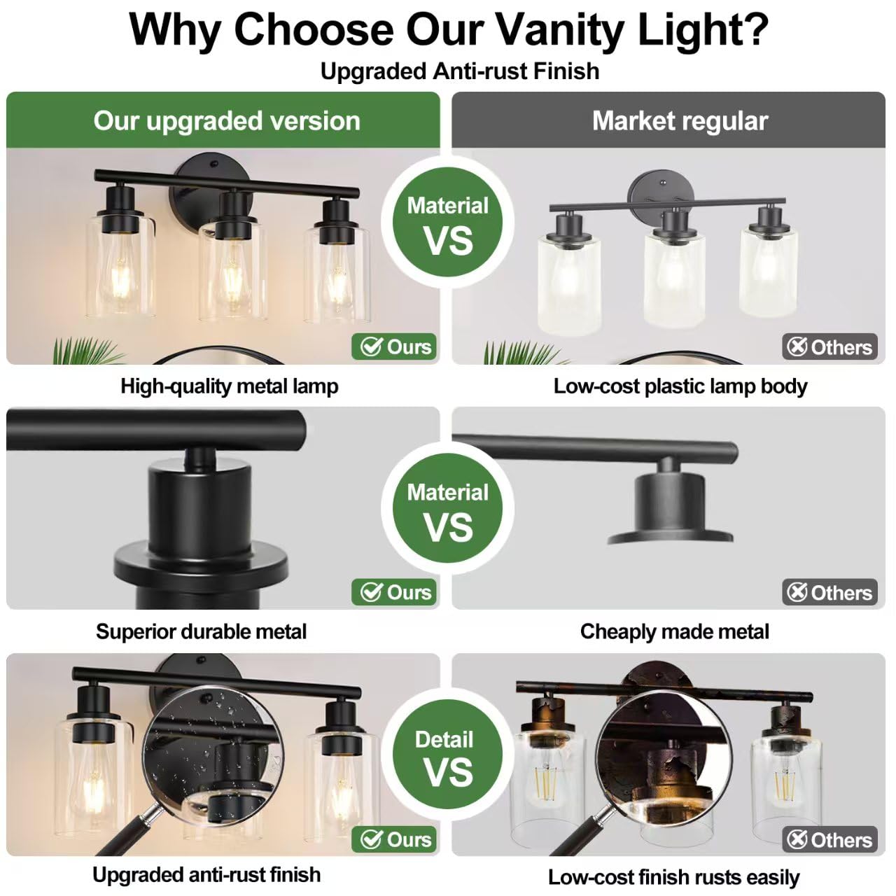 ZASTION 3-Light Bathroom Light Fixtures, Black Bathroom Wall Lights, Modern Bathroom Vanity Light with Clear Glass Shade, Bathroom Wall Lamp for