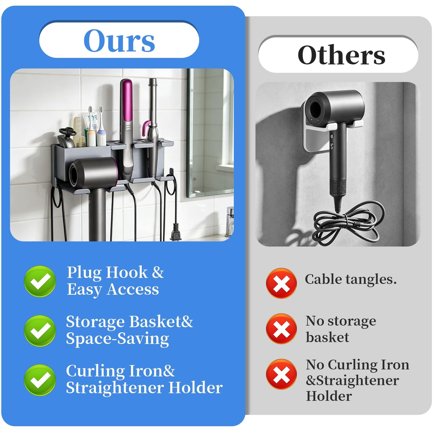 ZDDLOINP Hair Dryer Holder with Plug Hook & Storage Basket, Curling Iron&straightener Holder, Hair Styling Care Tool Organizer