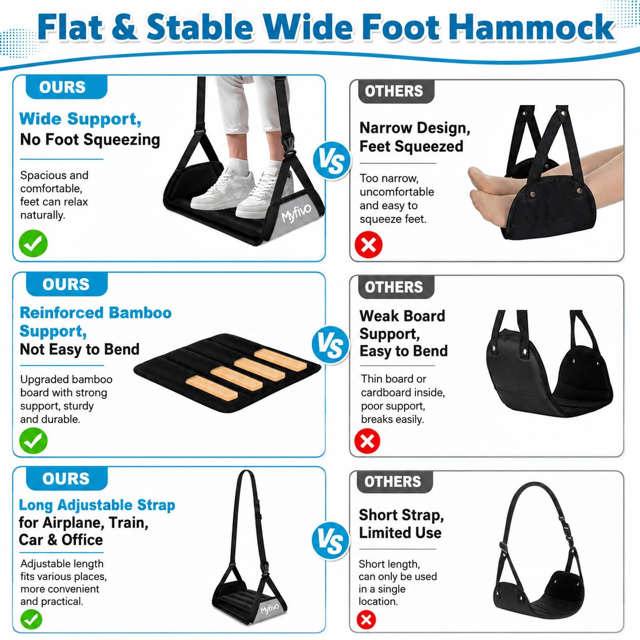 Myfivo Foot Hammock for Flight, Adjustable Travel Foot Rest for Airplanes