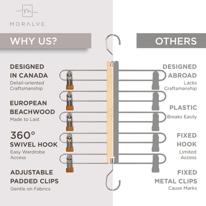 MORALVE Skirt Hangers Space Saving with Clips - 2 Pack - European Beechwood 5-Tier Hanger for Shorts, Skirts, and Trousers