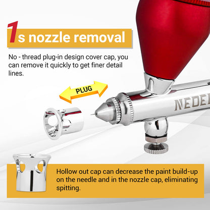 NEOECO SJ83 Airbrush, Self-Centring Plug-in Nozzle0.2, 0.3 & 0.5mm Nozzle Sets and 1/3 oz Cup, Dual-Action Gravity Feed Airbrush with 1/3 oz,2/3
