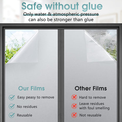 DOWELL Frosted Window Film Privacy Film for Glass Windows 60x400cm, Opaque Frosting Cover for Bathroom Bedroom Kitchen and Office Door, Self Adhesive