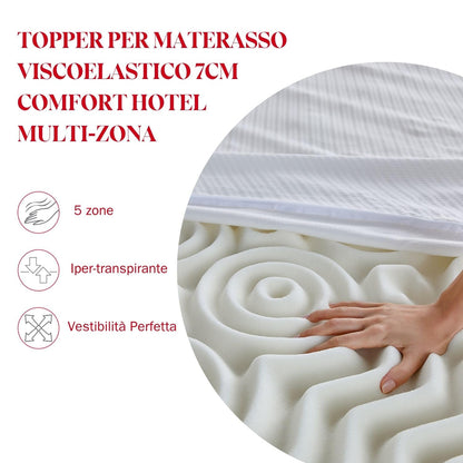 Pikolin Home Visco-elastic mattress protector, 7 cm, extra Relax