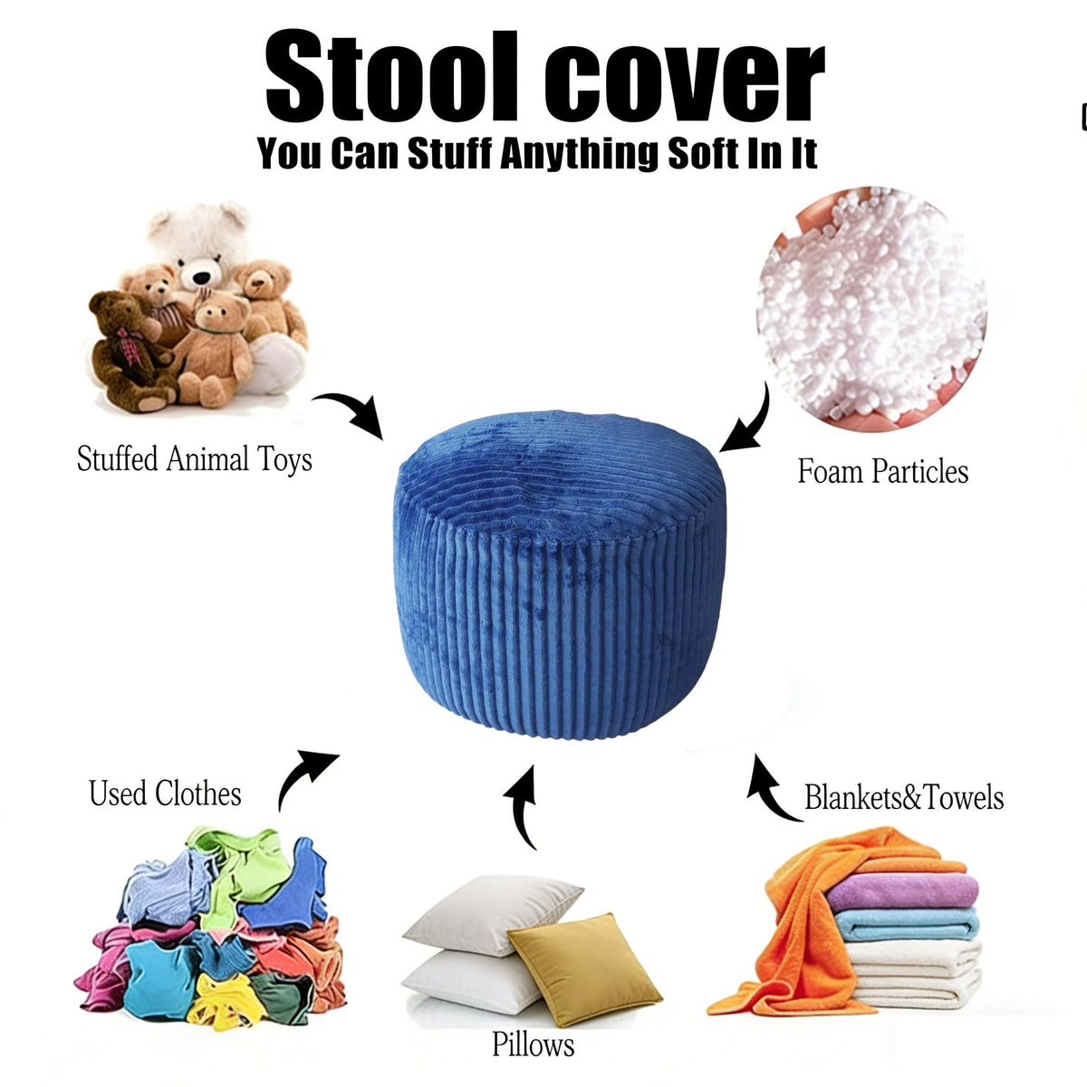 lygooh Unstuffed Footstool Bean Bag Cover Round Pouf Ottoman Foot Stool