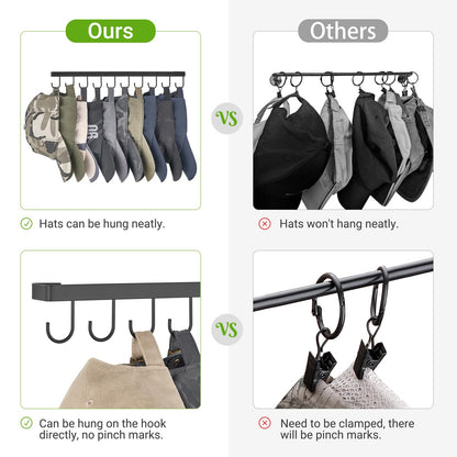 Mkono Hat Rack Wall Mount Set of 2 - Storage Organizer for 20 Baseball Caps, Modern Metal Closet Hooks