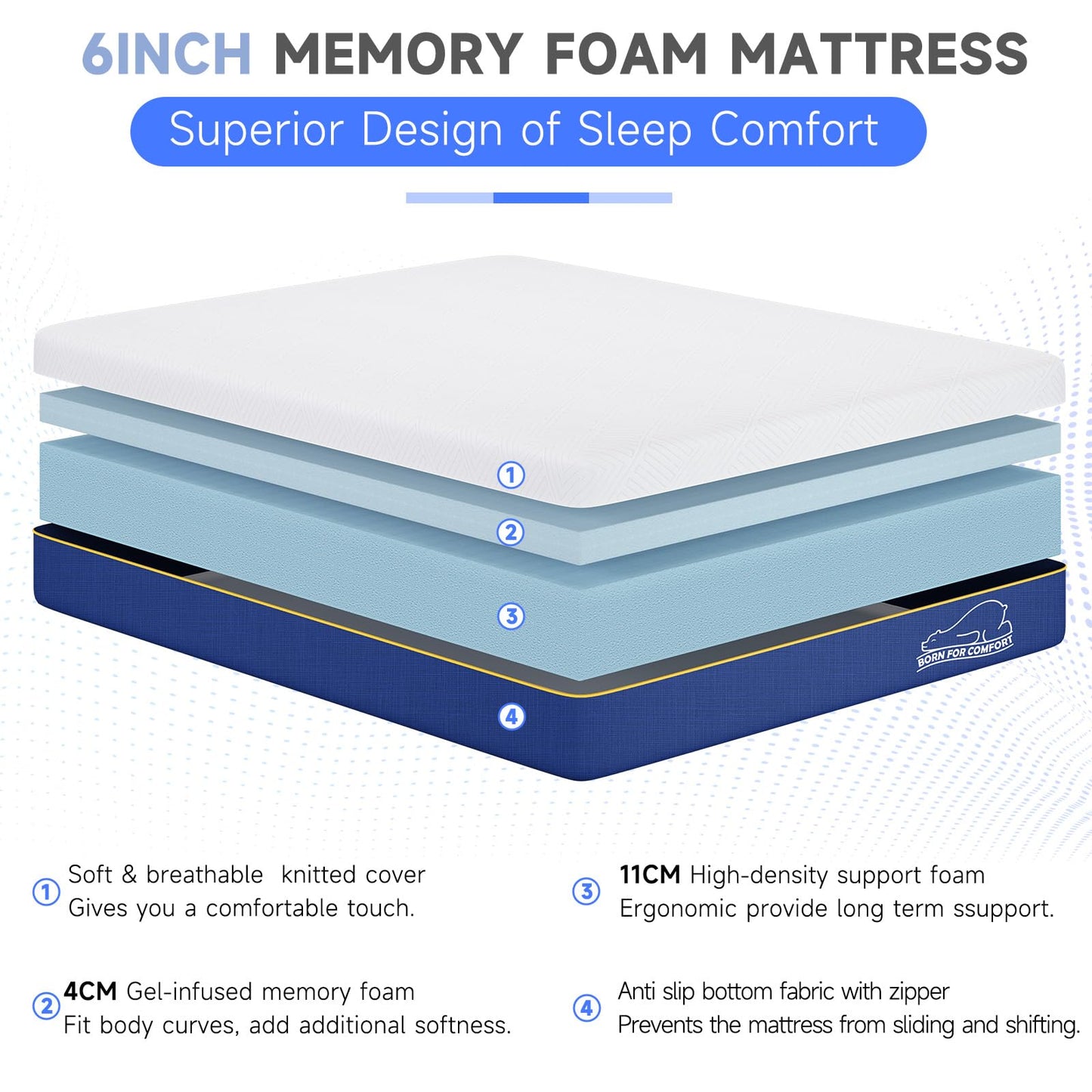 wowttrelax 4ft small double mattresses memory foam Medium, 120x190x15 cm