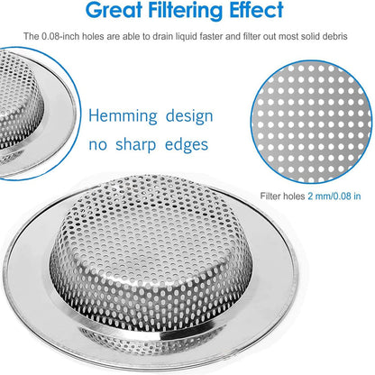Yizhet 2PCS Kitchen Sink Strainer 7.5cm/2.95 inch