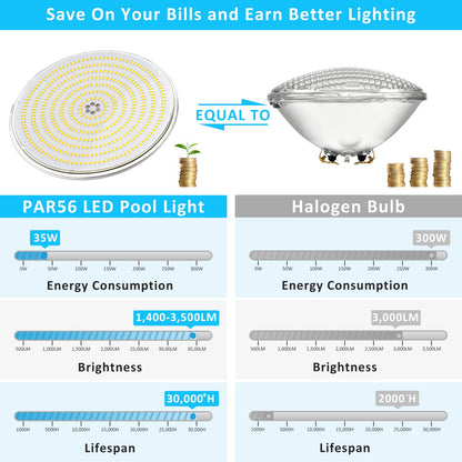 LyLmLe LED Swimming Pool Light Resin Filled, 35W PAR56 Submersible Underwater Lamp (Equivalent 300W Halogen Bulbs), Super Bright Spotlight, 3500lm,