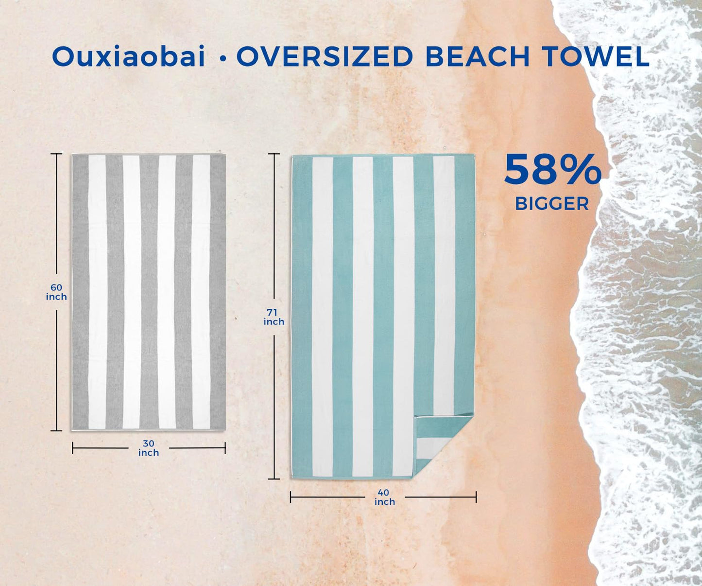 Ouxiaobai Cotton Oversized Beach Towel - Extra Large 180 x 100 CM Soft Absorbent Pool Towel for Adults, Striped Cabana Swim Towel (Green)