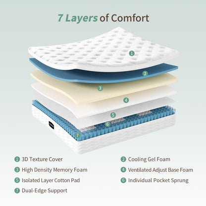 SZsuilong Double Size Mattress, 10.2IN Hybrid Pocket Sprung, Medium Firm