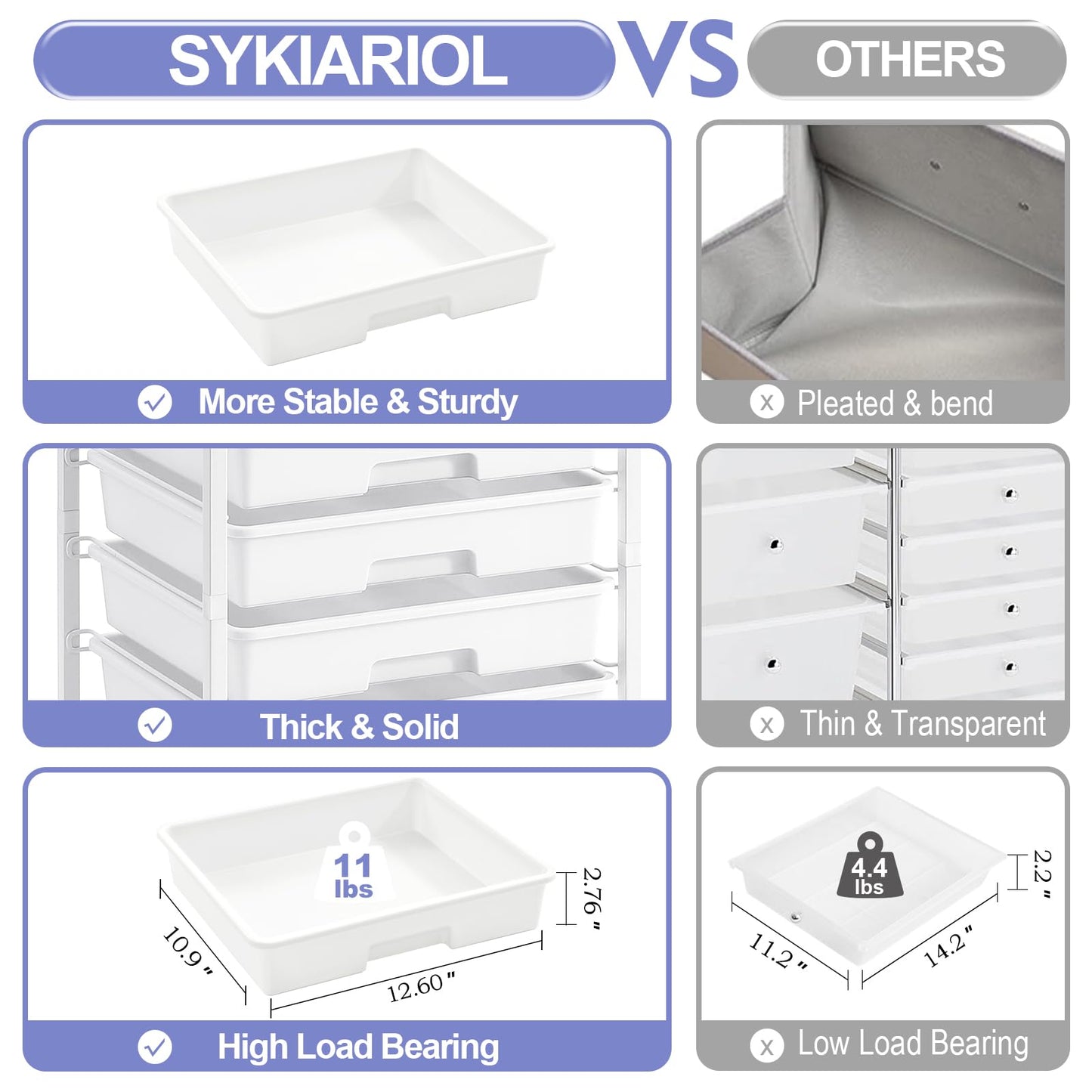 SYKIARIOL 8 Drawers Rolling Storage Trolley, Utility Storage Cart on Lockable Wheels with Plastic Drawers, Multipurpose Mobile Organizer Unit for