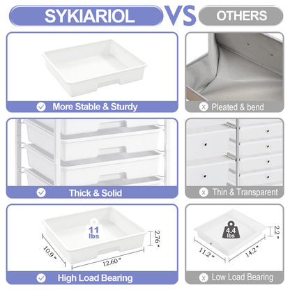 SYKIARIOL 8 Drawers Rolling Storage Trolley, Utility Storage Cart on Lockable Wheels with Plastic Drawers, Multipurpose Mobile Organizer Unit for