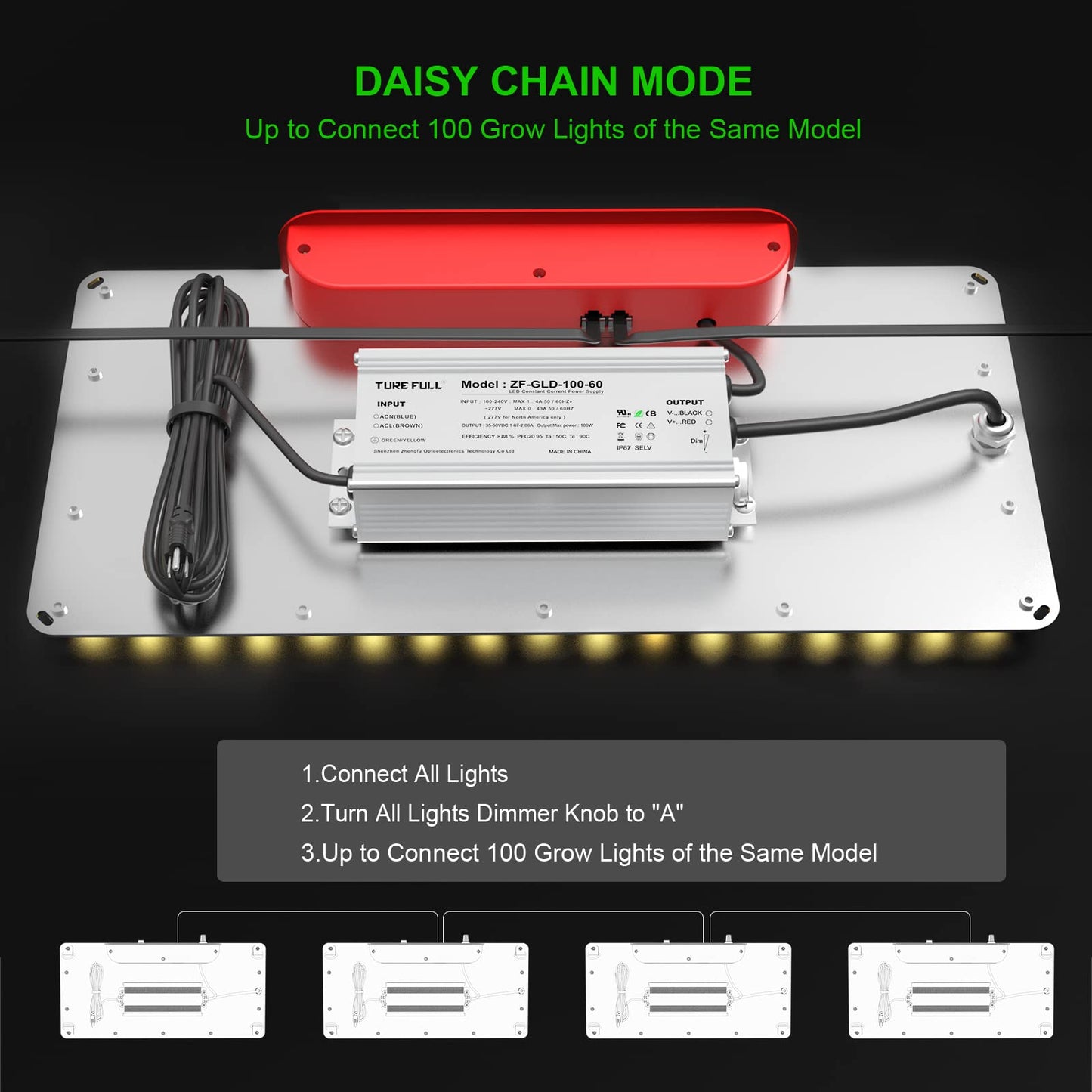 AGLEX K1000 LED Grow Light, 2024 Upgraded Full Spectrum Plant Grow Lights for Indoor Plants, 2x3 Grow Tent