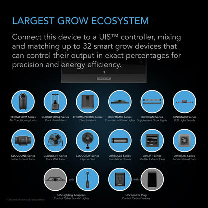 AC Infinity IONBEAM U2, Targeted Spectrum UV LED Grow Light Bars 11?, 2-Bar Lighting Kit with 365nm and 395nm Diodes, Digital Dimming Schedule