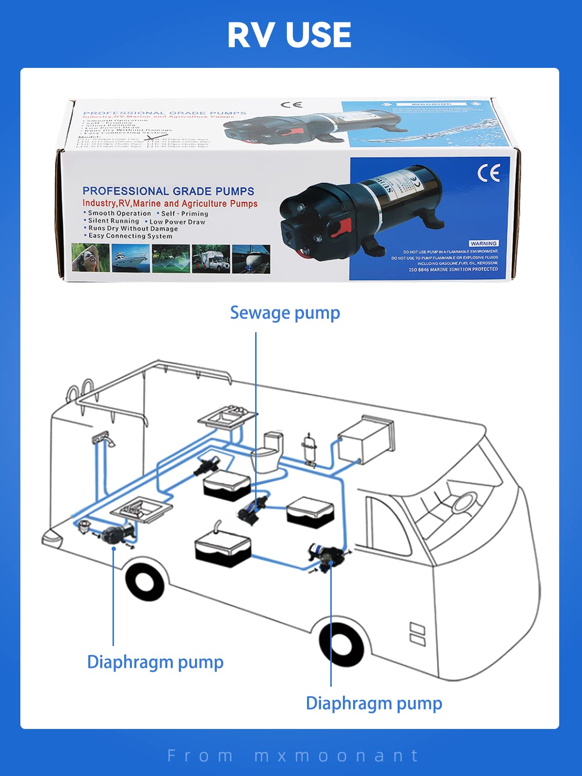 Mxmoonant 12V DC Automatic Water Pump, Booster Pump, 35 Psi, 2.4 Bar, 95W, 12.5 Lpm/min, Self Priming, Overload Protection, Low Noise, for Caravan,