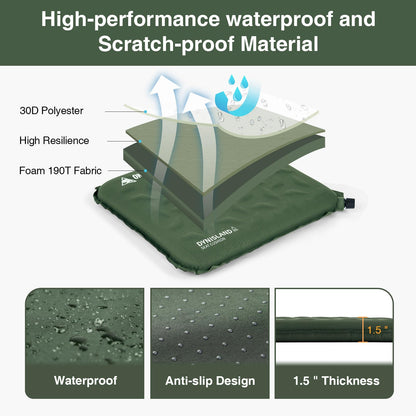 OneTigris Inflatable Seat Cushion, Lightweight Waterproof Seat Pad