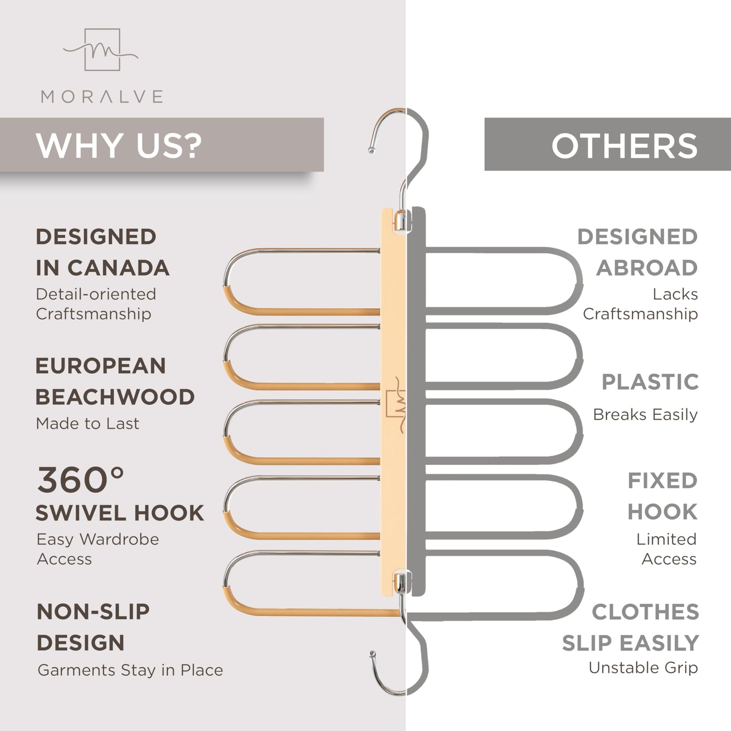 MORALVE Trousers Hangers Space Saving - 4 Pack European Beechwood Scarf and Jeans Hangers - Wardrobe Organiser and Space Saver Trouser Rack