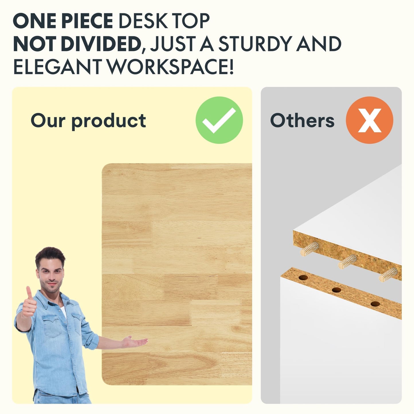 SANODESK 120 x 60cm Electric Standing Desk ONE PIECE Height Adjustable Desk with Cable Management Tray Sit Stand Desk for Office, White