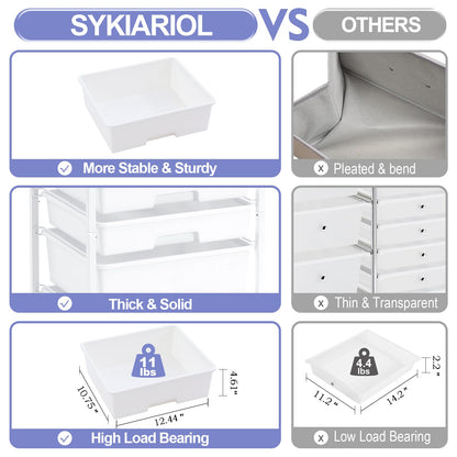 SYKIARIOL 5-Drawer Storage Trolley Rolling Cart, White