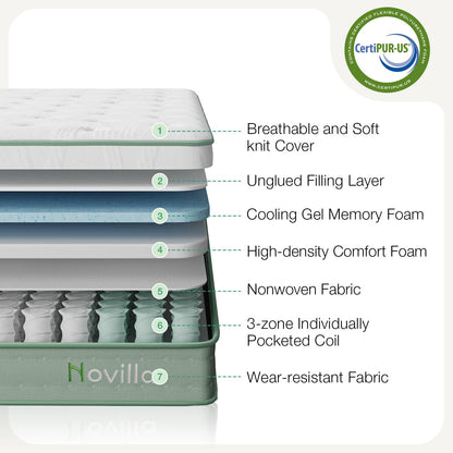 Novilla 3FT Single Mattress 9.8 Inch 3-Zone Gel Memory Foam Pocket Sprung Mattress