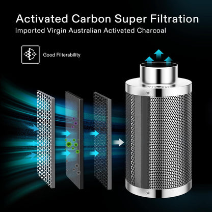 VIVOSUN 6 Inch Air Carbon Filter Smelliness Control with Australia Virgin Charcoal for Inline Duct Fan, Grow Tent, Pre-Filter Included, Reversible