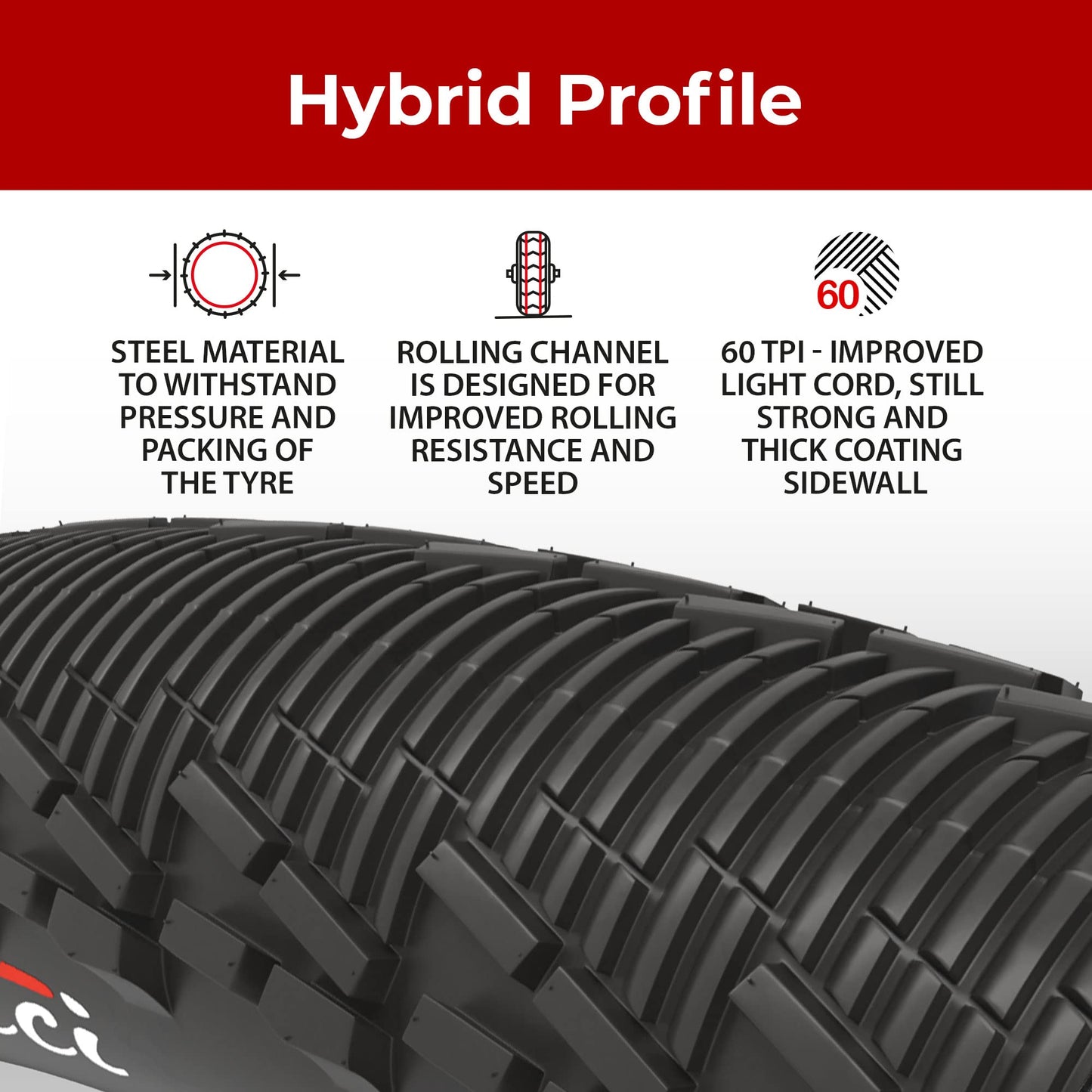 Fincci Pair Bike Tyres 26x1.95 Inch 53-559 MTB Hybrid Tyre with 3mm Anti puncture Proof Protection 60 TPI for Cycle Road Mountain Hybrid Bike Bicycle