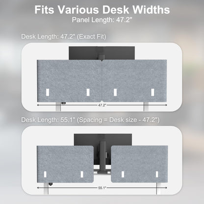 Desk Privacy Panel,2PCS,2-in-1 Soundproofing for Office,School & Home(Gray)