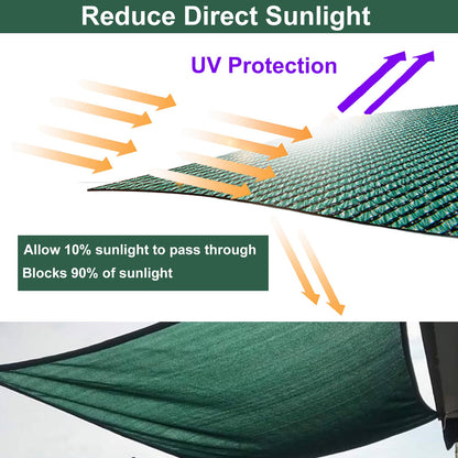 BeGrit Garden Privacy Fence Screening 10m x 2m Privacy Netting 90% HDPE Windbreak Netting Garden Privacy Protective Screens Tear-Resistant Shading Net