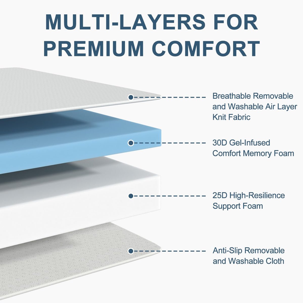 Folding Mattress Double, 4 Inch Tri-fold Floor Mattress (190x135x10cm)