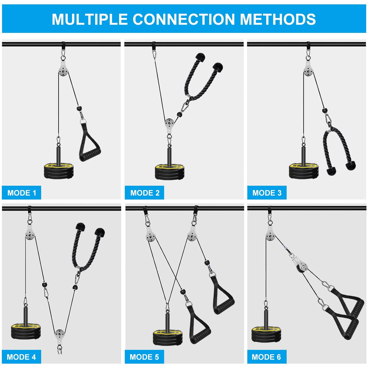 Cable Pulley System Home Gym, Weight Cable Pulley System Fitness Dual Cable Pulley Attachment Home Gym Equipment for LAT Pull Down, Arm Workout