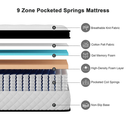 Twirest Single Mattress,Hybrid Mattress 99x190x25cm Pocket Sprung Mattress