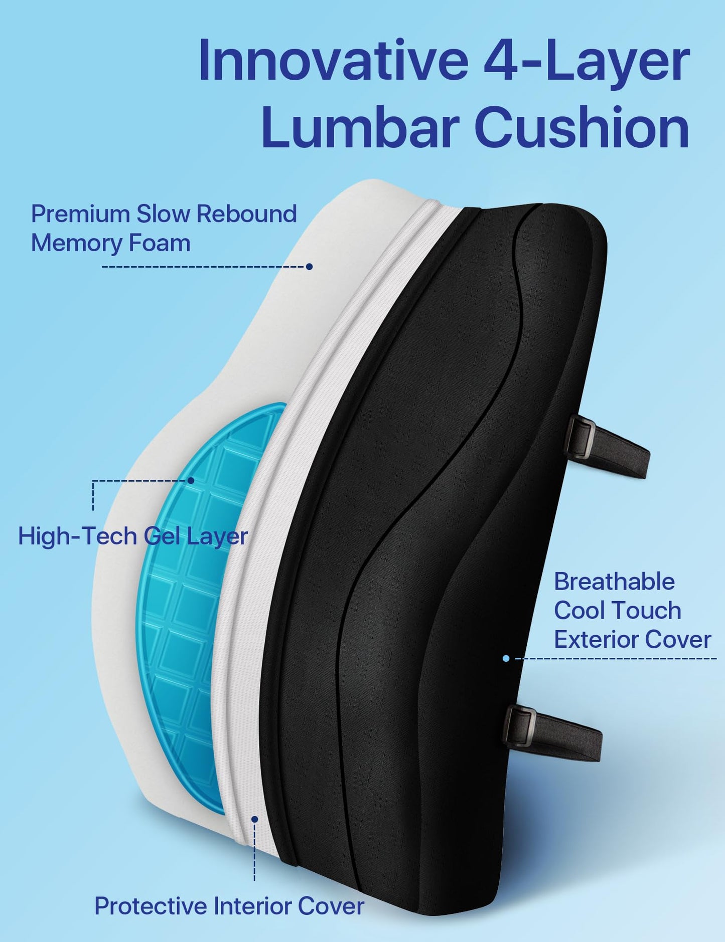 Travel Ease Ergonomic Lumbar Support Cushion, Gel and Memory Foam Back Support Cushion for Office Chairs with Skin-friendly Cover for Comfort (Black)