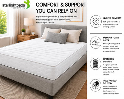 Starlight Beds Wave Budget Sprung 80x200 Mattress with Foam Layer