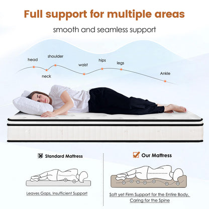 SogesPower 5FT Single Mattress, Memory Foam Mattress, Hybrid Mattress, Bed Mattress, Breathable Knitted Fabric, Gel Memory Foam