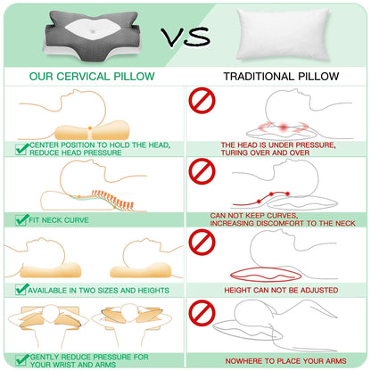 Elviros Cervical Memory Foam Pillow for Neck Pain Orthopedic Neck Pillow for Shoulder Pain Ergonomic Head Neck Support Pillow for Side/Back/Stomach
