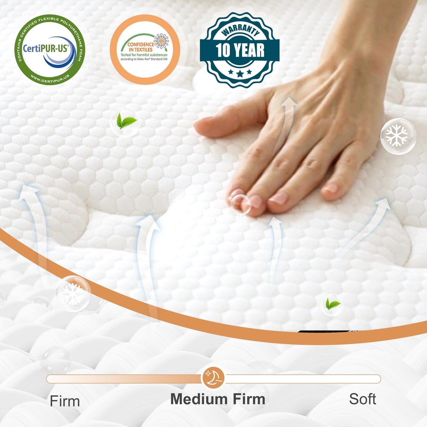 Bednew European Small Single Mattress Hybrid Mattress 80x200x30cm