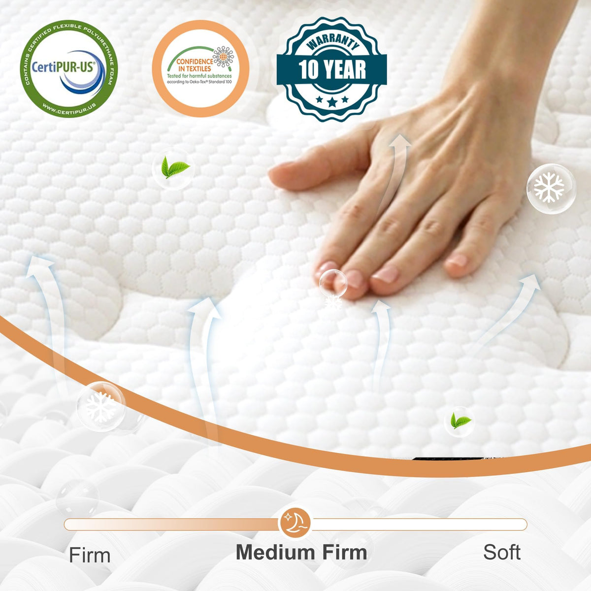 Bednew Double Mattresses Hybrid Mattress Medium Firm 135x190x30cm