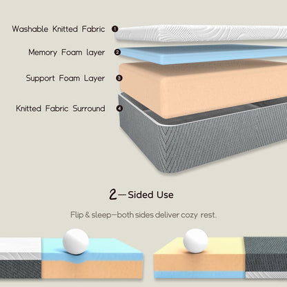 Deegari Mattress, 20cm King Mattress with Memory Foam and Anti-mite, Breathable, Removable Cover, Mattress in a Box