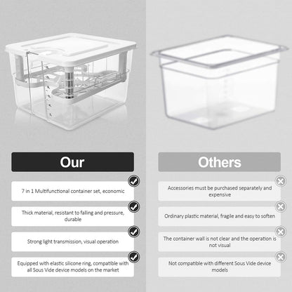 7 in 1 Sous Vide Container 12L with Lid & Rack, Large Kitchen Food Storage Container Compatible with Most Sous Vide Cookers for Kitchen Sous Vide Food